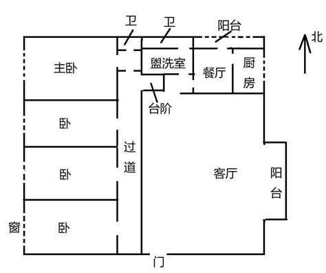 坐东朝西的房子风水|坐东朝西的房子风水好不好